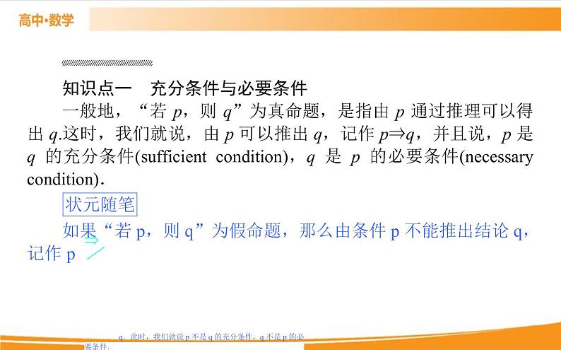 第一章 集合与常用逻辑用语 1.4   PPT课件03