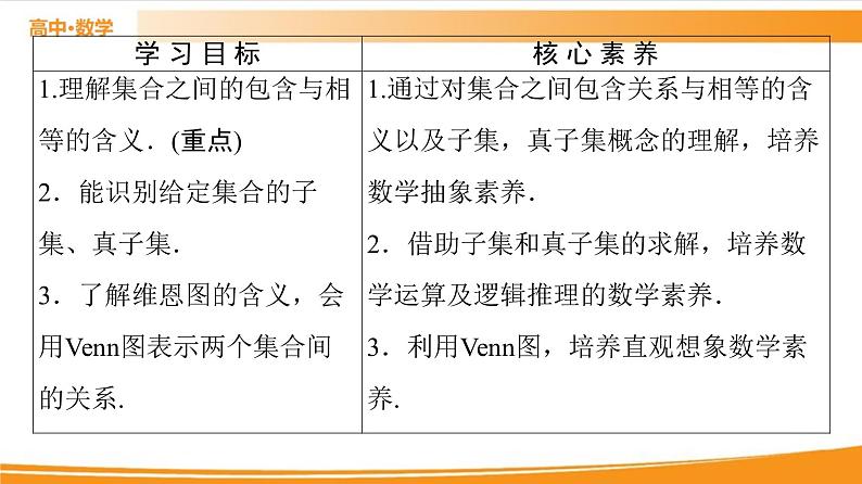 第1章 1.1.2　集合的基本关系 PPT课件02