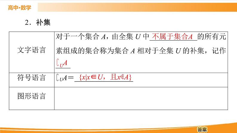第1章 1.1.3 第2课时　补集 PPT课件06