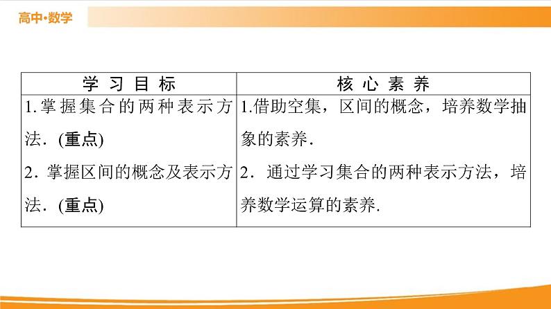 第1章 1.1.1 第2课时　集合的表示方法 PPT课件02