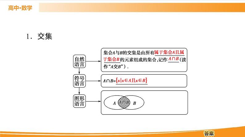 第1章 1.1.3 第1课时　交集和并集 PPT课件04