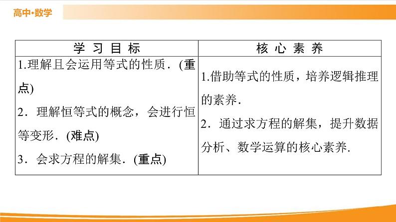 第2章 2.1.1　等式的性质与方程的解集 PPT课件02