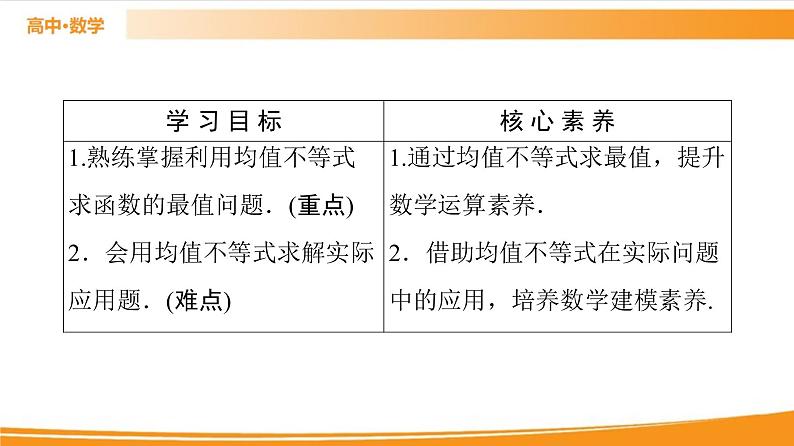 第2章 2.2.4 第2课时　均值不等式的应用 PPT课件02