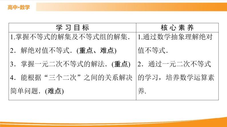 第2章 2.2.2　不等式的解集 2.2.3　一元二次不等式的解法 PPT课件02