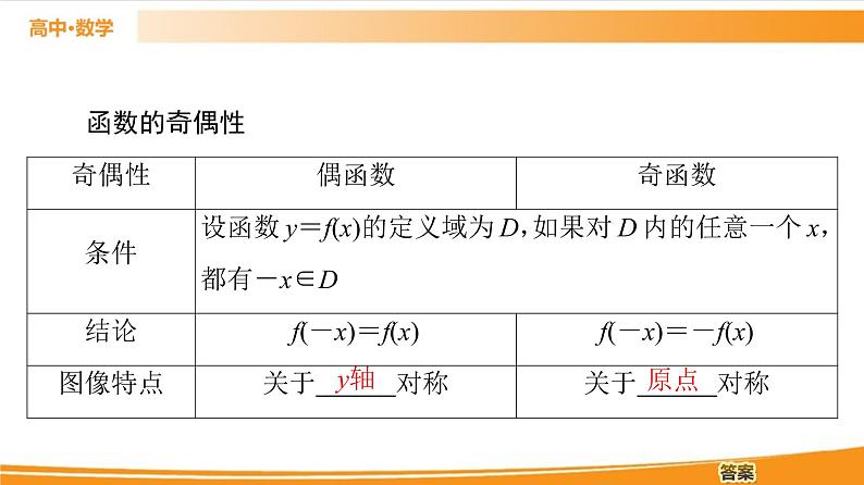 第3章 3.1.3 第1课时　奇偶性的概念 PPT课件04