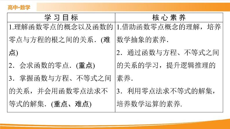 第3章 3.2 第1课时　函数的零点及其与对应方程、不等式解集之间的关系 PPT课件02