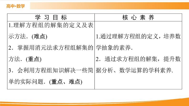 第2章 2.1.3　方程组的解集 PPT课件02