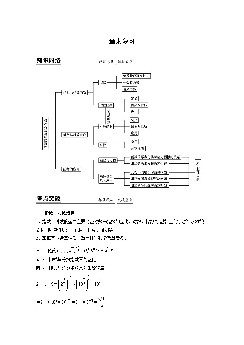 高中数学新教材同步必修第一册  第4章 章末复习 试卷01