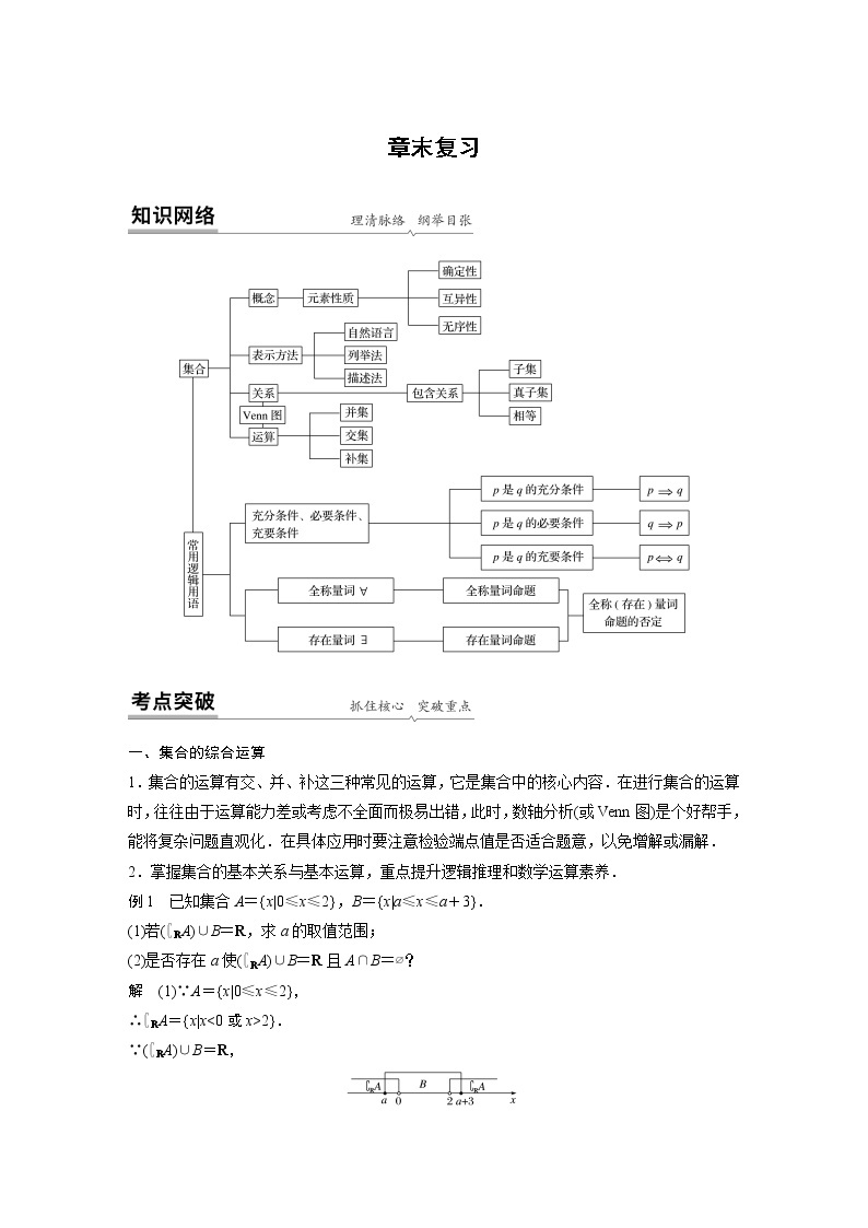 2020年高中数学新教材同步必修第一册  第1章 章末复习 学案01