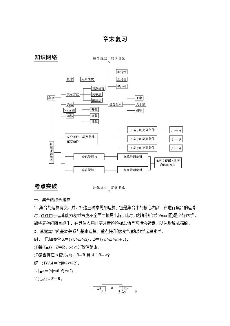 高中数学新教材同步必修第一册  第1章 章末复习 学案01