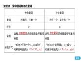 2020年高中数学新教材同步必修第一册 第1章 1.5.1 课件