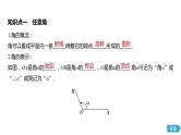 2020年高中数学新教材同步必修第一册 第5章 5.1.1　任意角 课件