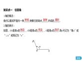 2020年高中数学新教材同步必修第一册 第5章 5.1.1　任意角 课件