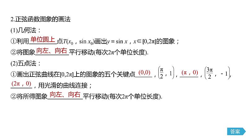 2020年高中数学新教材同步必修第一册 第5章 5.4.1　正弦函数、余弦函数的图象第6页