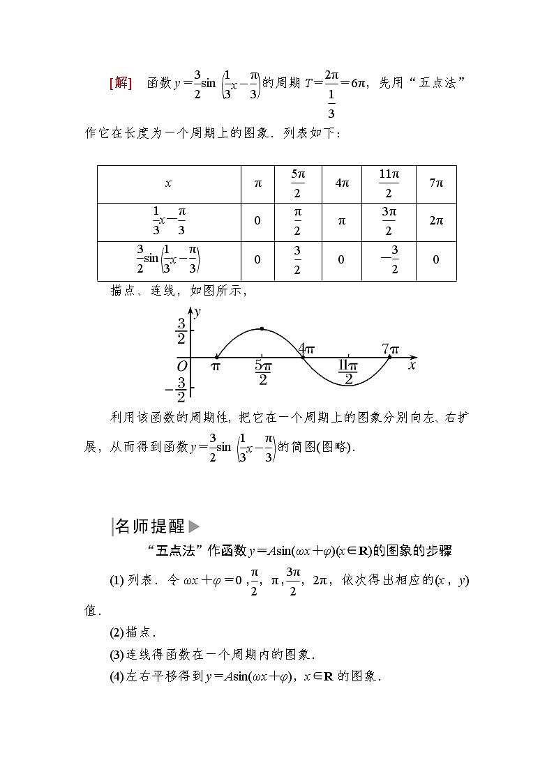 新人教A版必修第一册教学讲义：5-6-1第1课时　函数y＝Asin（ωx＋φ）的图象（一）（含答案）03