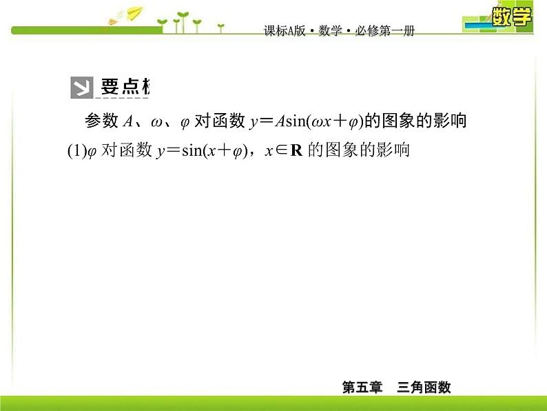 新人教A版必修第一册教学课件：5-6-1第1课时　函数y＝Asin（ωx＋φ）的图象（一）06