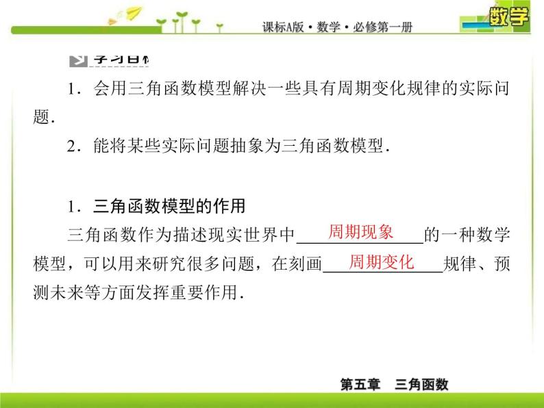 新人教A版必修第一册教学课件：5-7三角函数的应用04