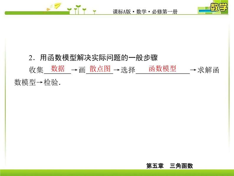 新人教A版必修第一册教学课件：5-7三角函数的应用05