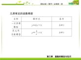 新人教A版必修第一册教学课件：3-4函数的应用（一）