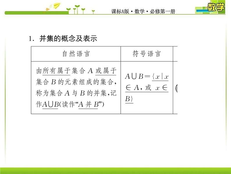 新人教A版必修第一册教学课件：1-3-1第1课时　并集与交集06