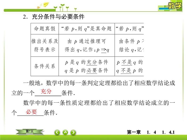 新人教A版必修第一册教学课件：1-4-1充分条件与必要条件07