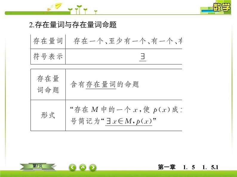 新人教A版必修第一册教学课件：1-5-1全称量词与存在量词07