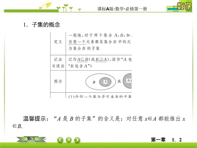 新人教A版必修第一册教学课件：1-2集合间的基本关系06
