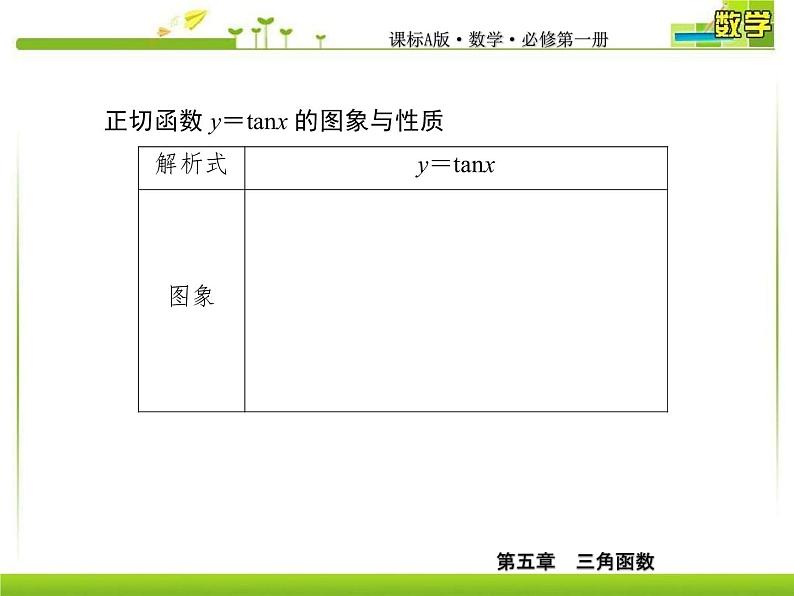新人教A版必修第一册教学课件：5-4-3正切函数的性质与图象06