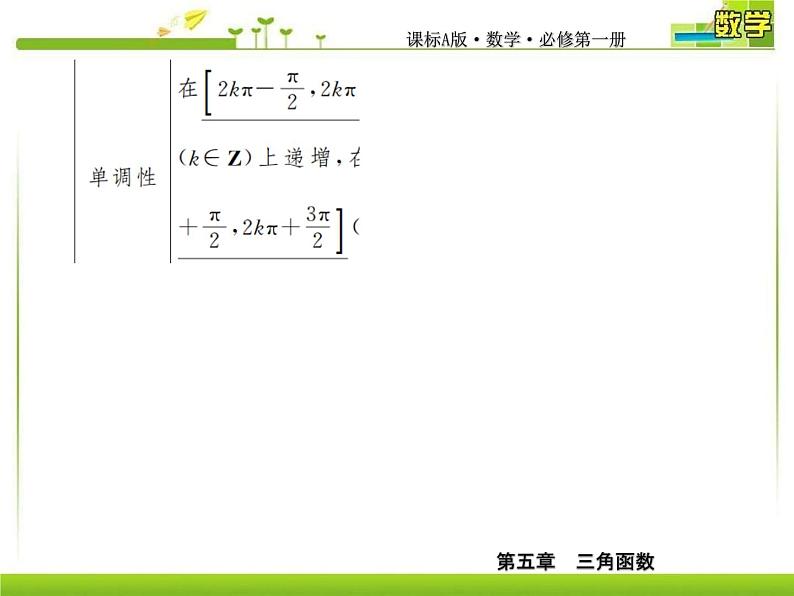 新人教A版必修第一册教学课件：5-4-2-2第2课时　正弦函数、余弦函数的性质（二）08