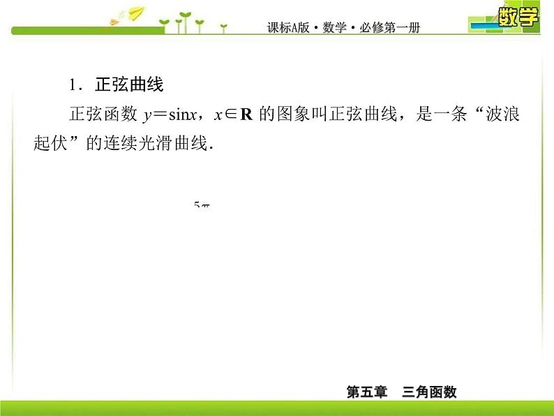 新人教A版必修第一册教学课件：5-4-1正弦函数、余弦函数的图象06