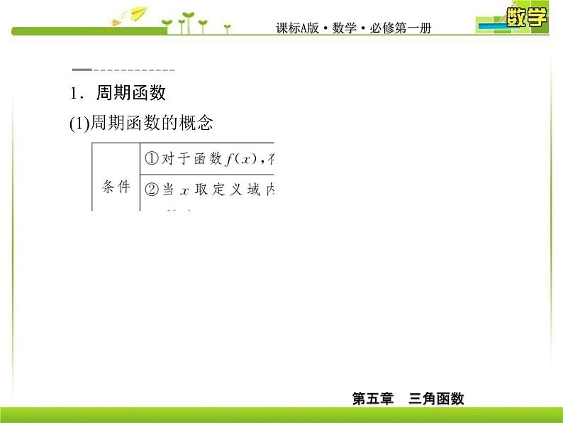 新人教A版必修第一册教学课件：5-4-2-1第1课时　正弦函数、余弦函数的性质（一）07