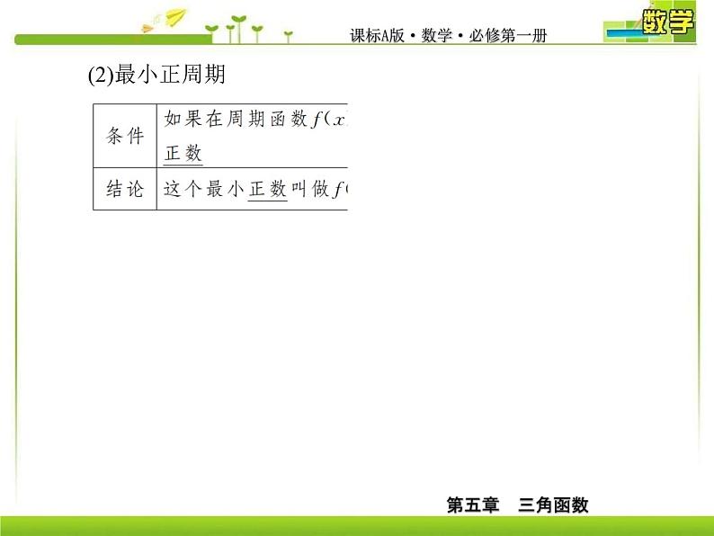 新人教A版必修第一册教学课件：5-4-2-1第1课时　正弦函数、余弦函数的性质（一）08