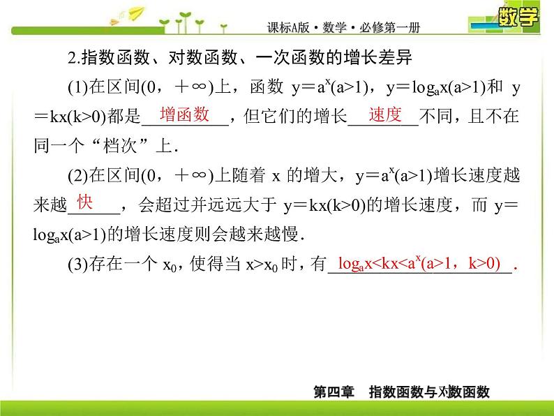 新人教A版必修第一册教学课件：4-4-3不同函数增长的差异06