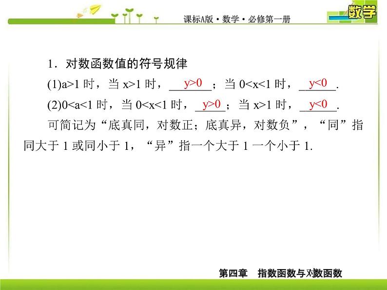新人教A版必修第一册教学课件：4-4-2第2课时对数函数的性质及其应用06