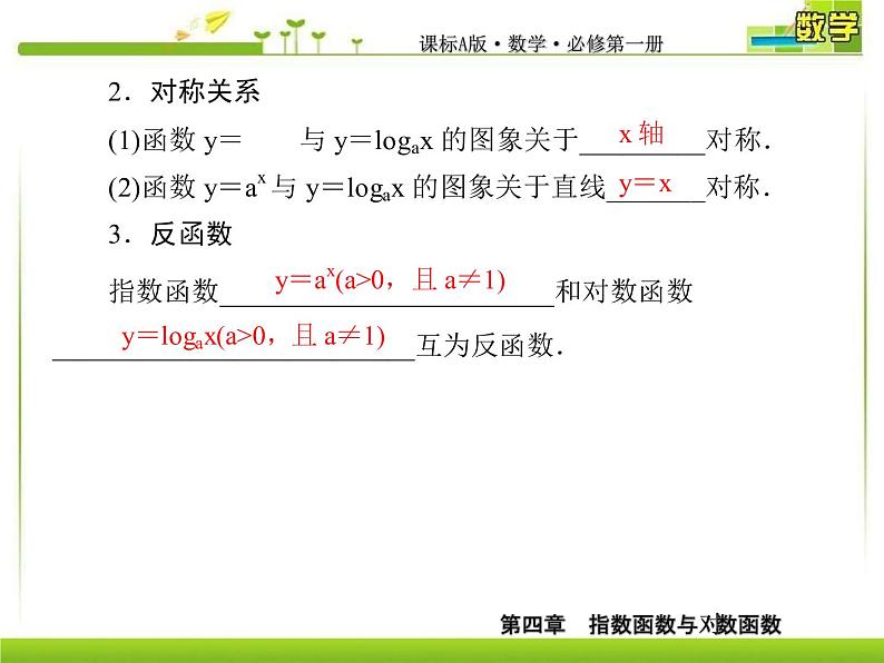 新人教A版必修第一册教学课件：4-4-2第2课时对数函数的性质及其应用07