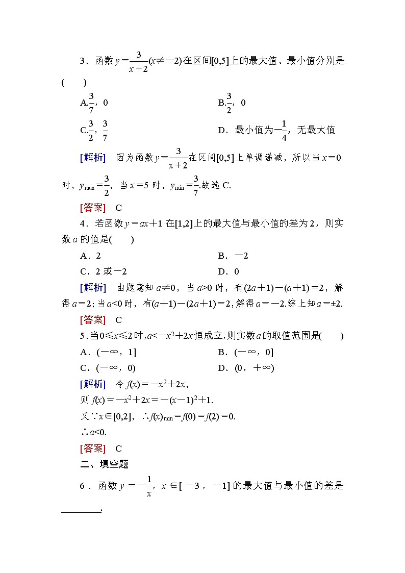 新人教A版必修第一册课后作业：20函数的最大（小）值（含答案）02