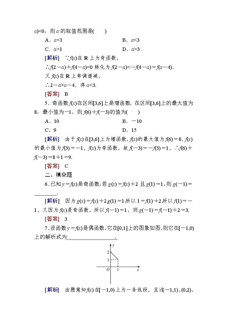 新人教A版必修第一册课后作业：22函数奇偶性的应用（含答案）02