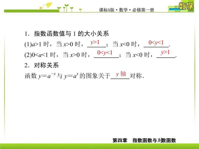 新人教A版必修第一册教学课件：4-2-2第2课时指数函数的性质及其应用06