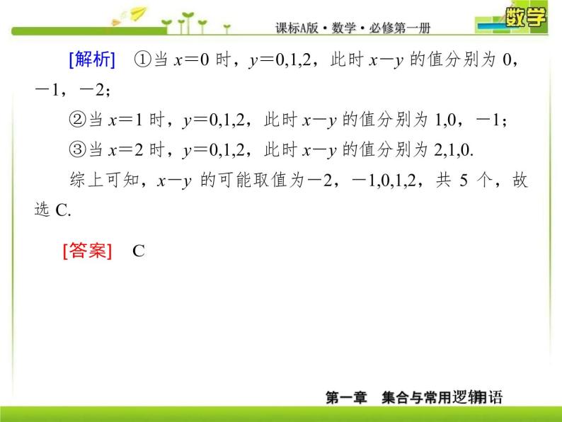 新人教A版必修第一册教学课件：1复习课1　集合与常用逻辑用语07