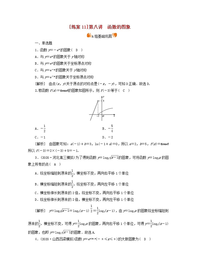（山东专用）2021版高考数学一轮复习练案（11）第二章函数、导数及其应用第八讲函数的图象（含解析）01