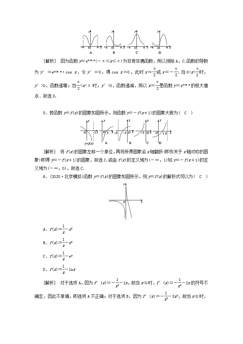 （山东专用）2021版高考数学一轮复习练案（11）第二章函数、导数及其应用第八讲函数的图象（含解析）02