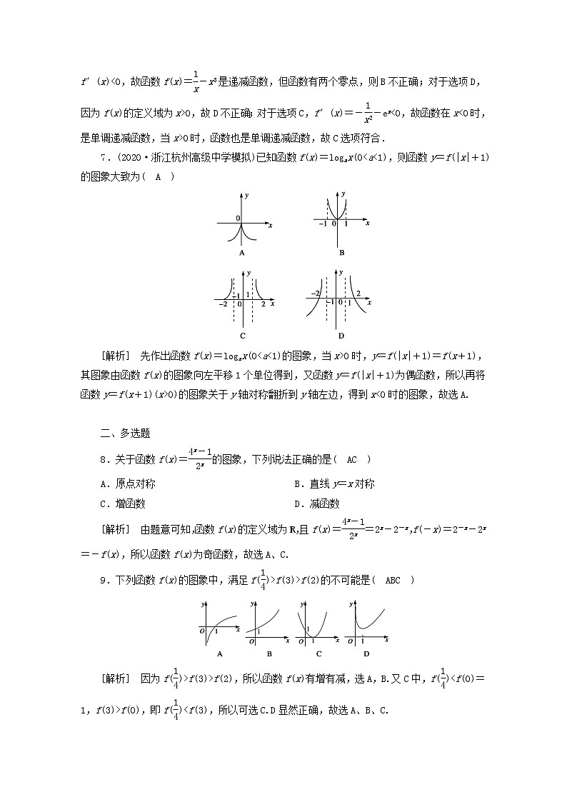 （山东专用）2021版高考数学一轮复习练案（11）第二章函数、导数及其应用第八讲函数的图象（含解析）03