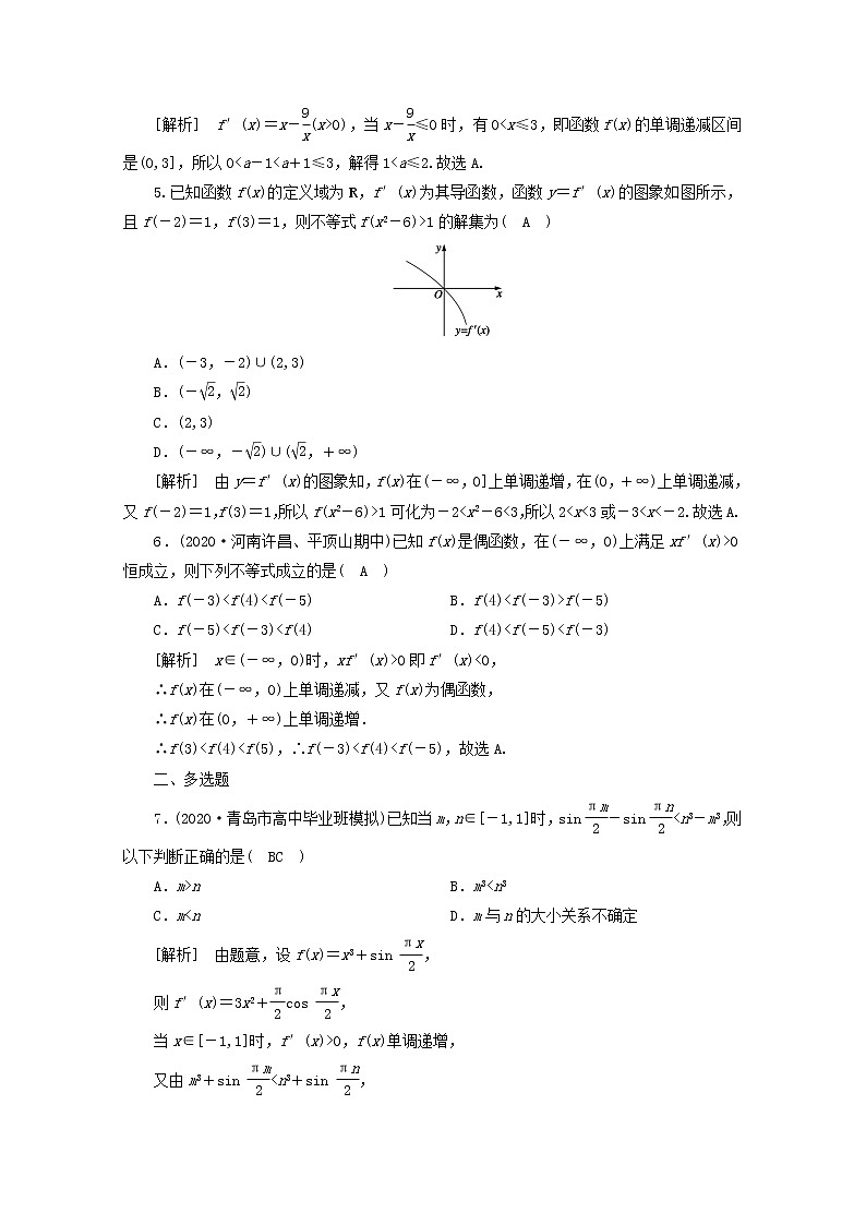（山东专用）2021版高考数学一轮复习练案（15）第二章函数、导数及其应用第十二讲导数在研究函数中的应用第1课时导数与函数的单调性（含解析）02