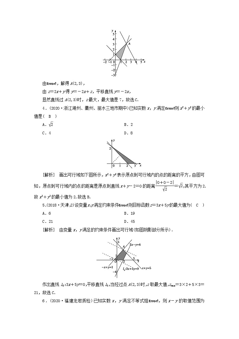 （山东专用）2021版高考数学一轮复习练案（40）第六章不等式、推理与证明第三讲简单的线性规划（含解析）第2页
