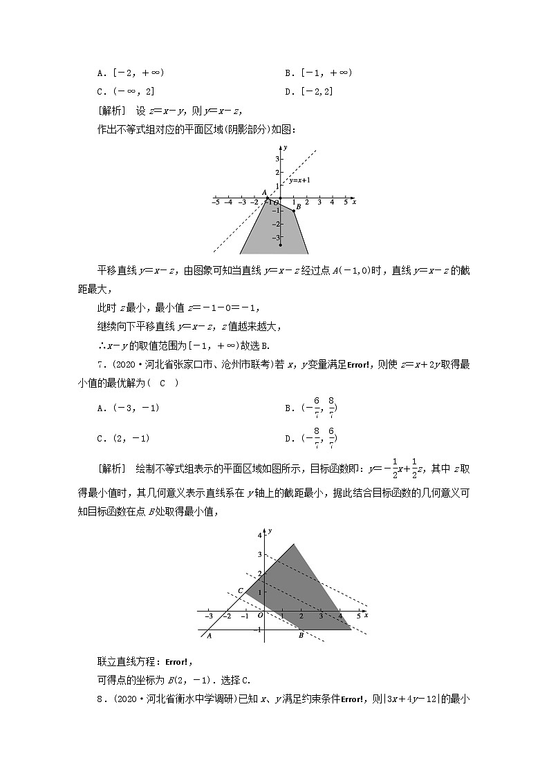 （山东专用）2021版高考数学一轮复习练案（40）第六章不等式、推理与证明第三讲简单的线性规划（含解析）第3页