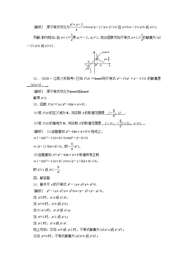 （山东专用）2021版高考数学一轮复习练案（39）第六章不等式、推理与证明第二讲一元二次不等式及其解法（含解析）03
