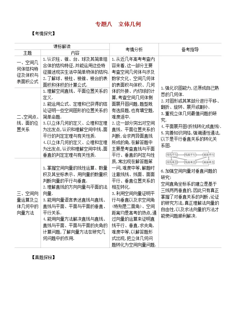 浙江专用 21届高考数学一轮复习专题八立体几何8 1空间几何体的表面积与体积试题 含解析 教习网 试卷下载
