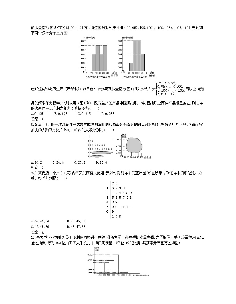 （浙江专用）2021届高考数学一轮复习专题十一概率与统计11.4抽样方法与总体分布的估计试题（含解析）第2页
