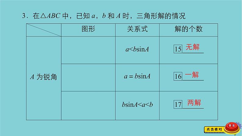 2021高考数学一轮复习统考第4章三角函数解三角形第6讲正弦定理和余弦定理课件北师大版05