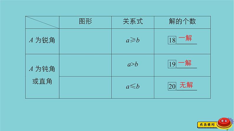 2021高考数学一轮复习统考第4章三角函数解三角形第6讲正弦定理和余弦定理课件北师大版06